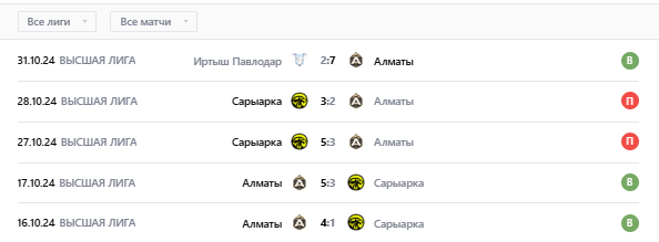 ставки алматы торпедо ставки алматы торпедо