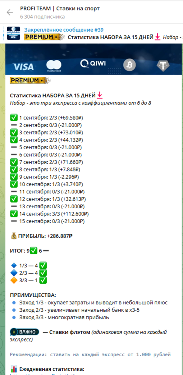 Профи Тим Профи Тим