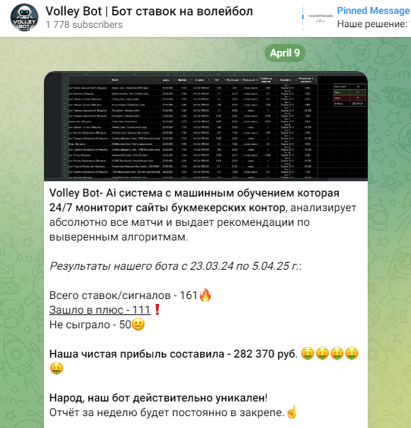 воллей бот воллей бот