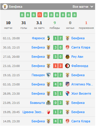 bayern-benfica bayern-benfica