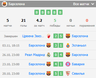 real sociedad-barcelona real sociedad-barcelona