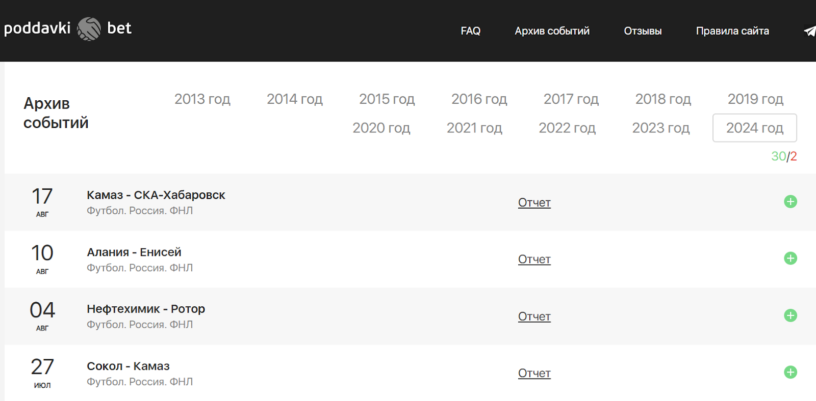 poddavki bet poddavki bet