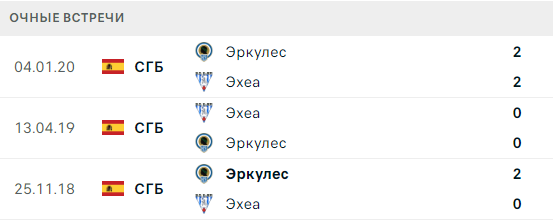 Эхеа – Эркулес Эхеа – Эркулес