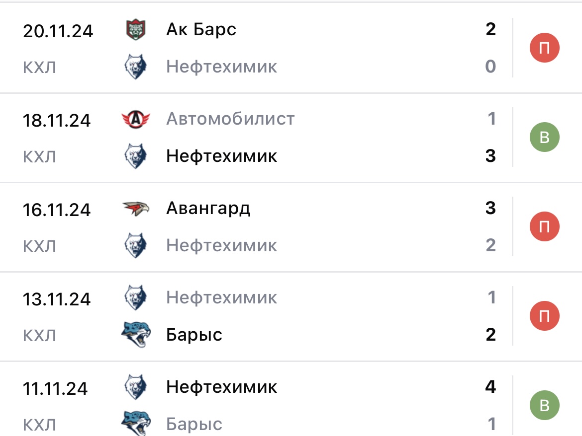 куньлунь рс нефтехимик матч куньлунь рс нефтехимик матч