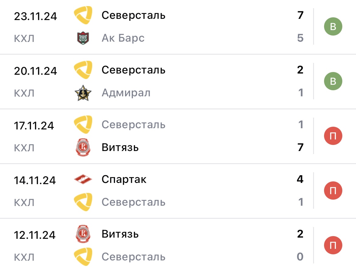 матч северсталь салават юлаев