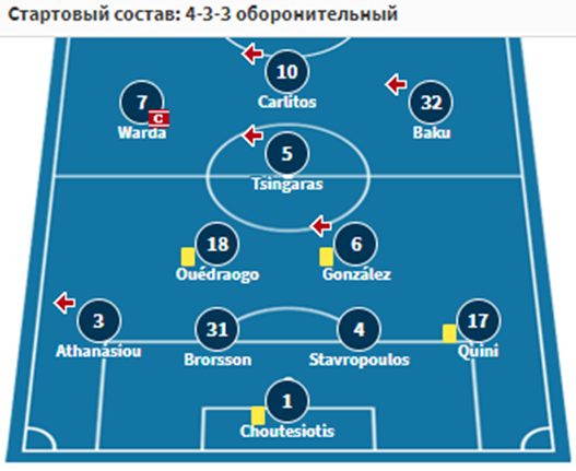 атромитос панатинаикос