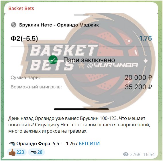 basketbets