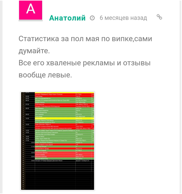 kayratov прогнозы на спорт отзывы