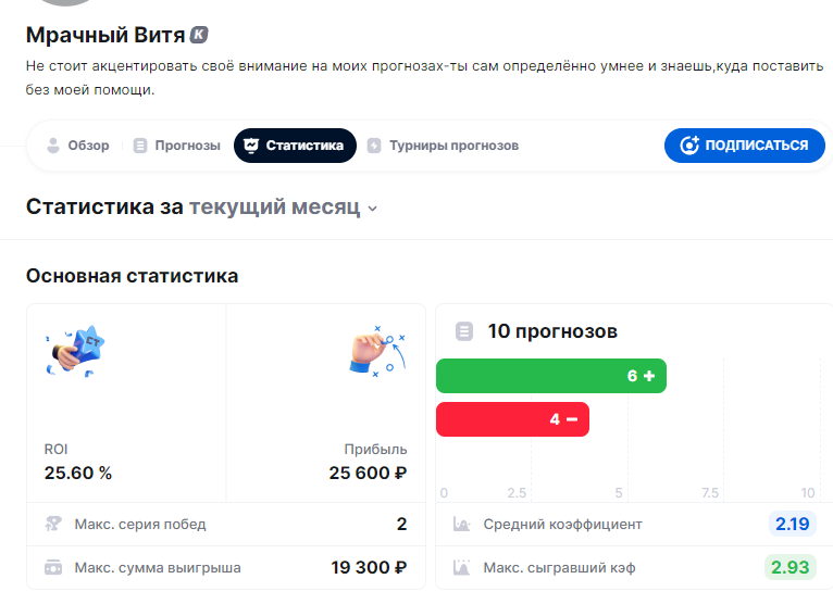 мрачный витя прогнозист