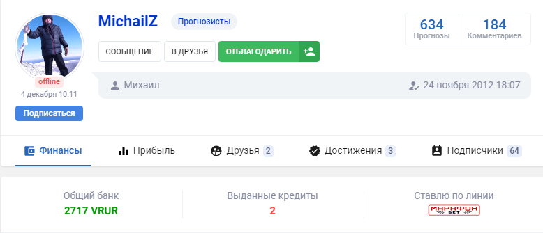 michailz прогнозист