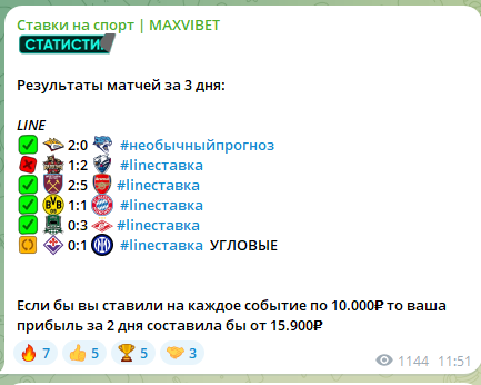 Ставки на спорт MAXVIBET