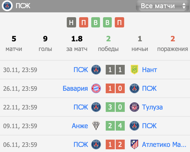 псж зальцбург 10 декабря