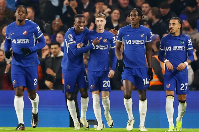 Астана – Челси 2024