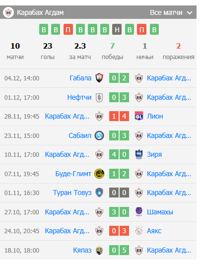 игра эльфсборг карабах