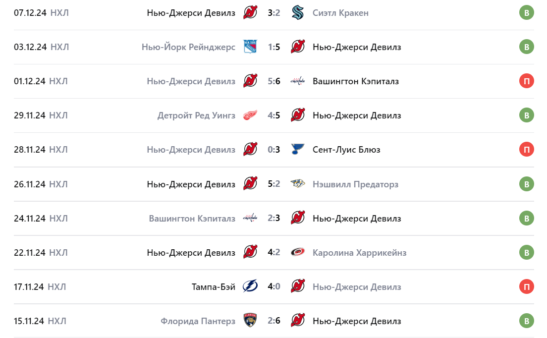 нью джерси лос анджелес