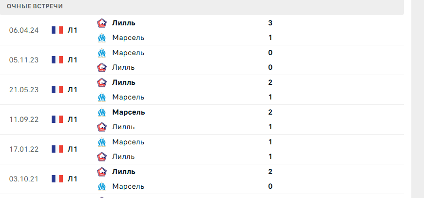 лилль марсель матч лилль марсель матч