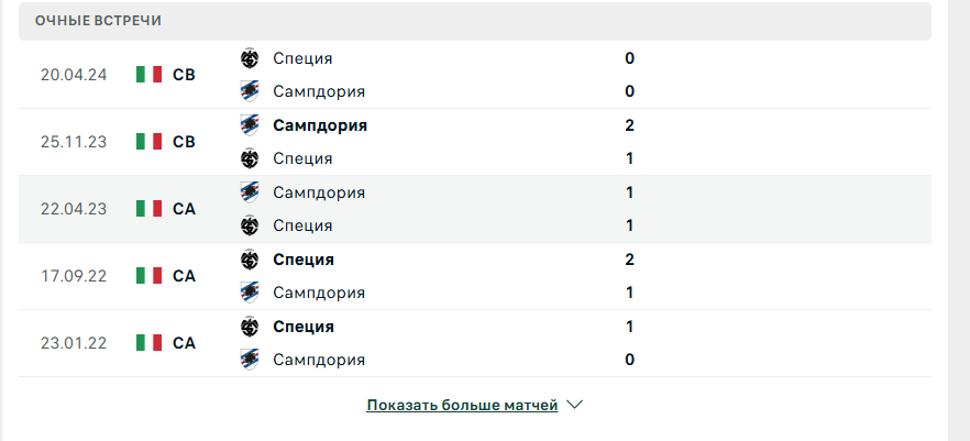 сампдория специя матч