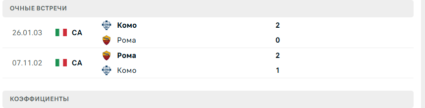 рома комо матч