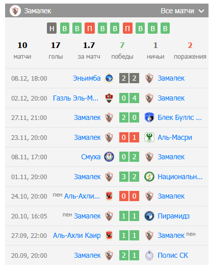zamalek vs al masry zamalek vs al masry