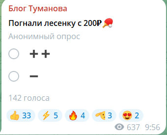 Алексей Туманов