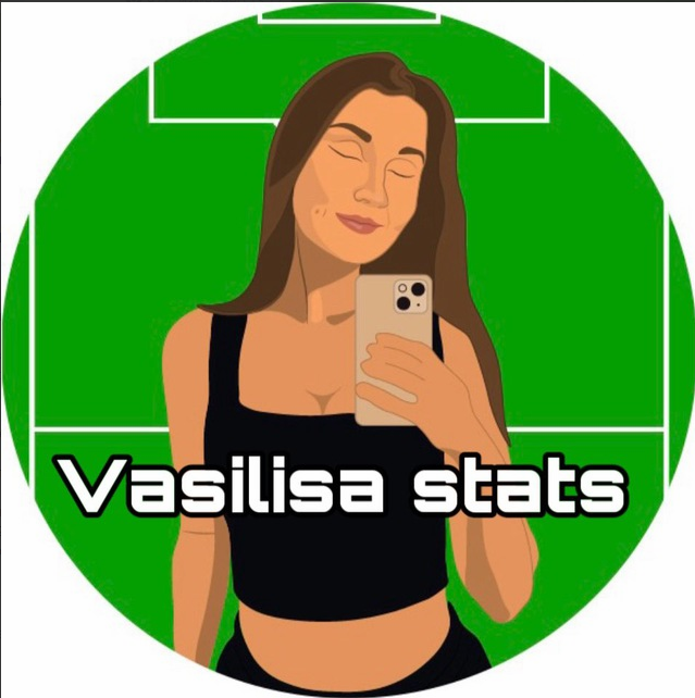 Василиса | Stats