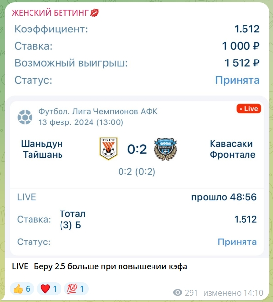 Женский Беттинг