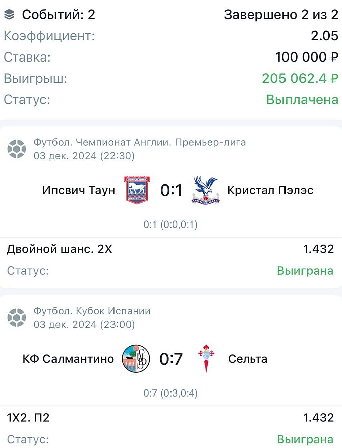 Андрей Салтаков