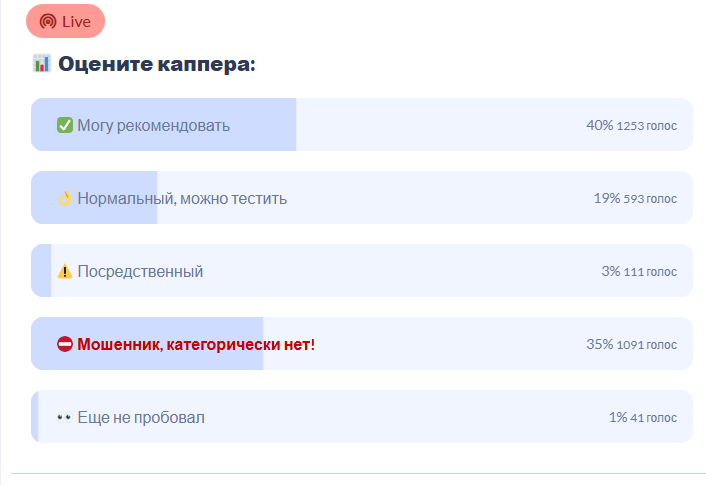 Кистевой Бросок