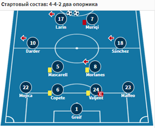 хетафе мальорка хетафе мальорка