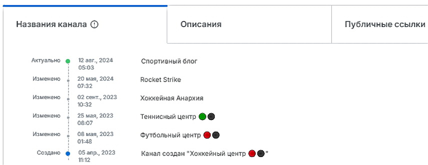@Denis_ATP мошенник
