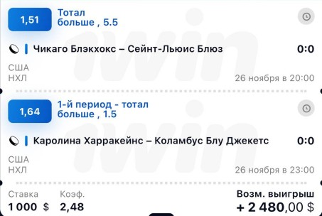 Неспортивного Поведения