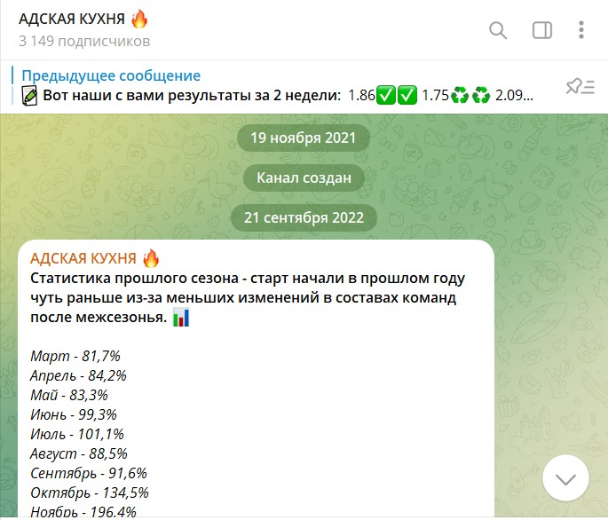 Неспортивного Поведения