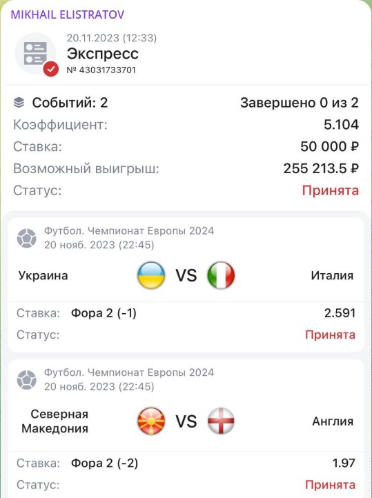 Михаил Елистратов