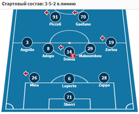 кальяри интер кальяри интер