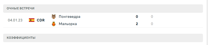 понтеведра мальорка матч