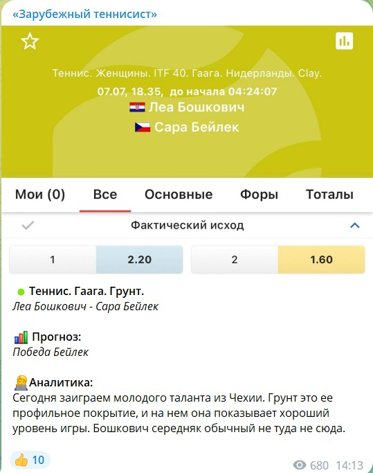 Егор Носкин