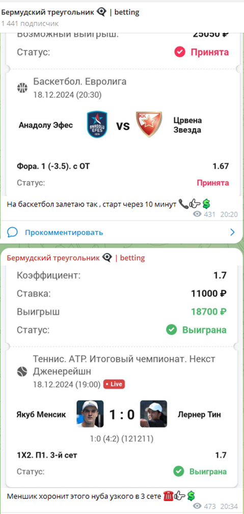 Европейский футбол Блог Аналитика