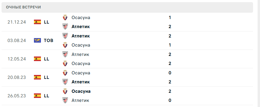 osasuna athletic bilbao osasuna athletic bilbao