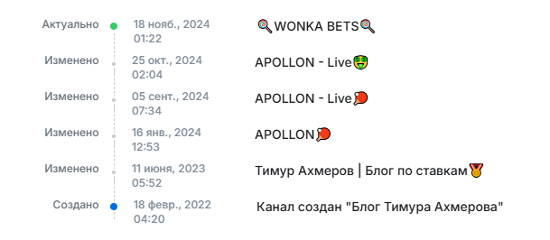 vadimperlov vadimperlov