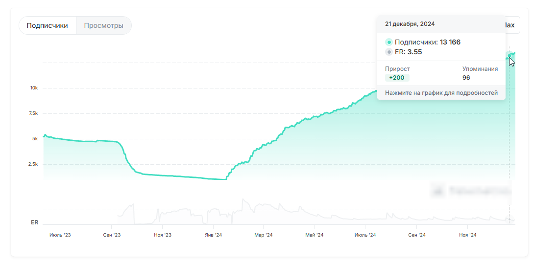 wonka bets отзывы wonka bets отзывы