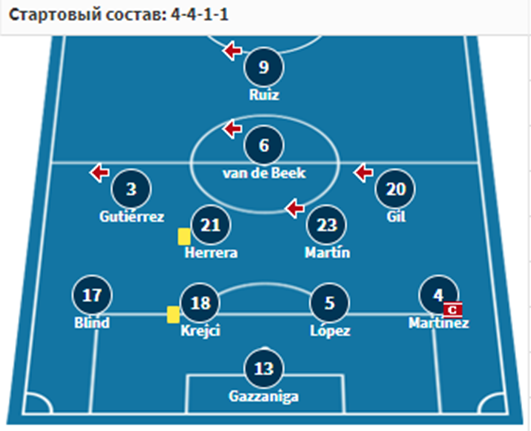 жирона севилья прогноз на матч жирона севилья прогноз на матч