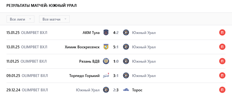 матч южный урал-тамбов