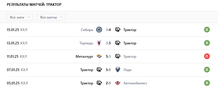 трактор витязь 20 января трактор витязь 20 января