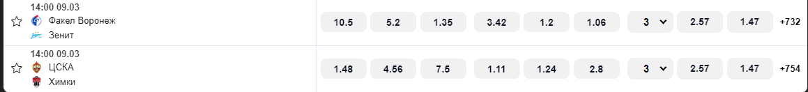 букмекерская контора libet отзывы