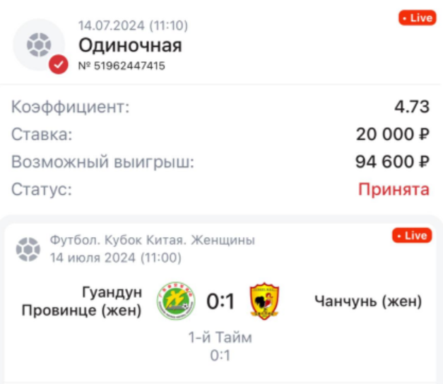 блог павловича блог павловича