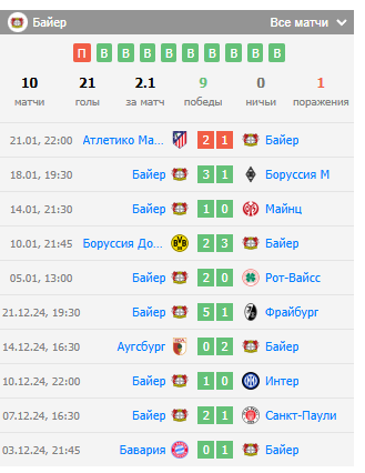 игра байер рб лейпциг