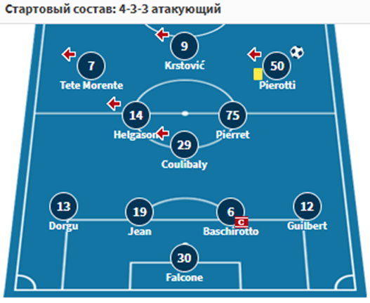 интер лечче интер лечче