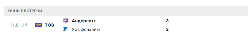 Андерлехт – Хоффенхайм прогноз