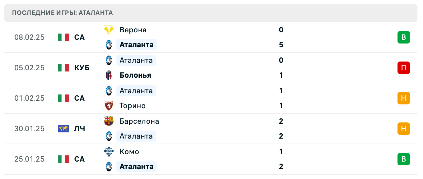 матч Брюгге – Аталанта матч Брюгге – Аталанта