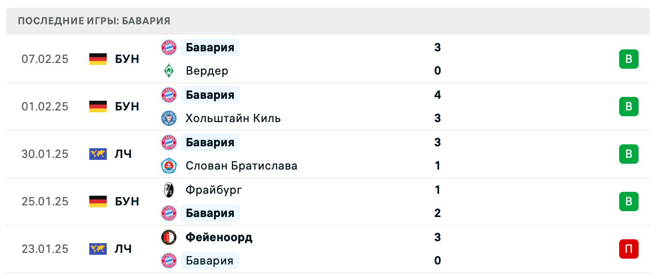 матч Селтик – Бавария матч Селтик – Бавария